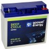 GOOWEI ENERGY Pb záložní akumulátor VRLA GEL 12V/20Ah (OTL20-12)