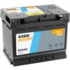 Exide Premium 12V 64Ah 640A EA640 nabitá autobatéria