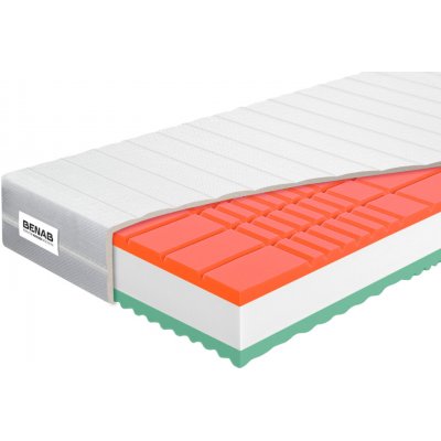 Benab RelaxatioMax H3 / H4