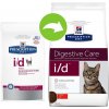 Hill's Prescription Diet I/D Starostlivosť o zažívanie granule pre mačky 1,5 kg