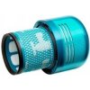 Filter do vysávača hepa Dyson V12