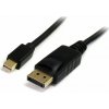 PremiumCord KPORT2-02