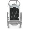 THULE Chario Padding 1