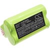 Cameron Sino Batéria pre Black & Decker Kc360h, 1600 mAh, Li-Ion CS-BKC360PW