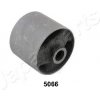 JAPANPARTS Uloženie, volant RU-5066