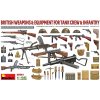 MiniArt British Weapons & Equipment For Tank Crew & Infantry 1:35