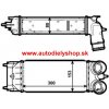 Citroen C5 1/2008- chladič vzduchu INTERCOOLER pre 1,6HDi