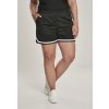 Urban Classics Krátke nohavice Ladies Stripes Mesh Hot Pants black
