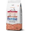 MONGE Natural Superpremium Mini Puppy 2,5kg monoproteínové krmivo losos a ryža pre šteňatá malých plemien