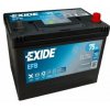 Exide EFB 12V 75Ah 750A EL754 nabitá autobatéria