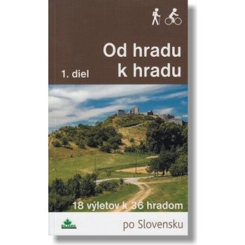 Od hradu k hradu Daniel Kollár, Ján Lacika