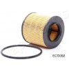 JAPANPARTS Olejový filter FO-ECO092