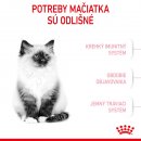 Royal Canin Kitten 2 kg