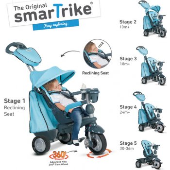Smart Trike Explorer 5v1 modrá od 164,99 € - Heureka.sk
