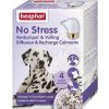 BEAPHAR No Stress Difúzor + Náhradná náplň 30 ml - uklinujúci aromatizér pre psov