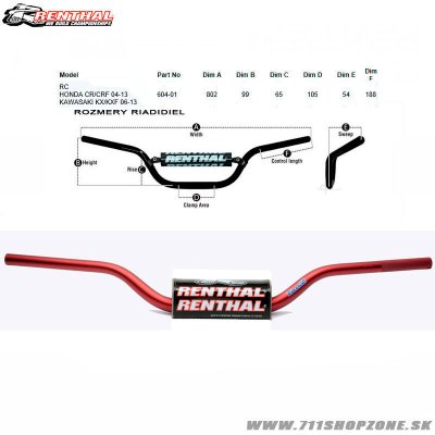 Renthal riadidlá Fatbar 604 RC/CRF/KXF