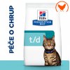 Hill’s Prescription Diet t/d Udržanie hmotnosti granule pre mačky 1.5 kg
