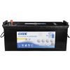 Exide Equipment Gel 140Ah 12V ES1600