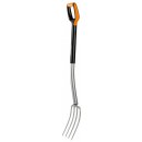 FISKARS 133480