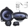 STEG BZ40AII