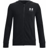 Detská Mikina UNDER ARMOUR UA RIVAL TERRY FZ HOODIE 1377250-001 – Čierna