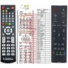 Diaľkový ovládač Samsung AH59-02630A