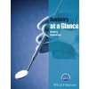 Dentistry at a Glance