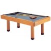 Biliardový stôl SPARTAN s príslušenstvom (Doprava Zdarma)