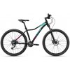 Cyclision Corpha 3 M-430-17-W29 color 205 Sunset Night