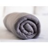 Jahu collections fleece deka No. 9 150x200