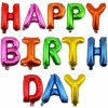 Narodeninové balóny - Happy Birthday, farebné