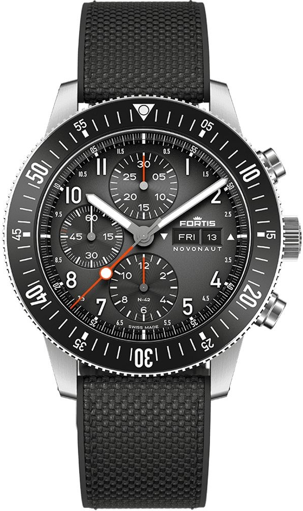 Fortis F2040009