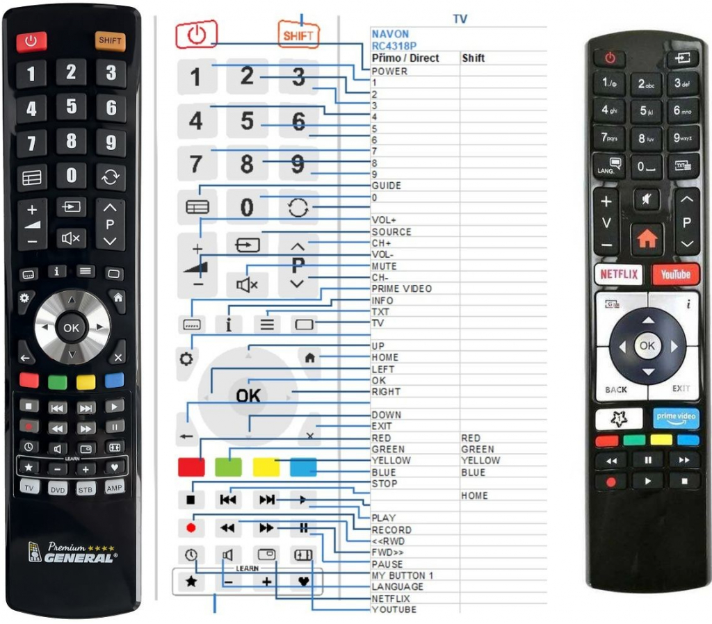 Torress's Product Image