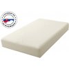 Wilsondo Napínacia plachta Sante Jersey 180x200 - champagne
