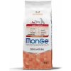 MONGE Natural Superpremium Mini Puppy 7,5kg monoproteínové krmivo losos/ryža pre šteňatá malých plemien