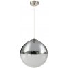 Globo 15851
