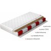 Nábytek PEGAS s.r.o. Matrace Multipocket Amore 180x200 Hypoalergenní potah Microfibre