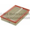 Vzduchový filter KOLBENSCHMIDT 50013519