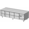Stalgast 887146