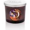 Pernici Elementi - Delightful Violet