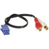 AUX adaptér pre autorádiá Blaupunkt, VDO, Becker