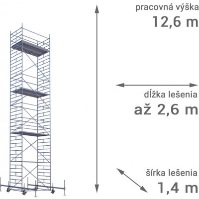 RUX MOBILO 1400 12,6 m 260 cm