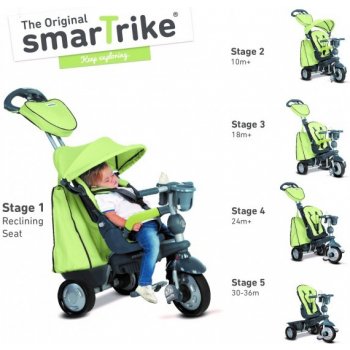 Smart Trike 820 Explorer 5v1 zelená od 109,99 € - Heureka.sk