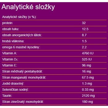 Whiskas Adult s hovädzím mäsom 14 kg