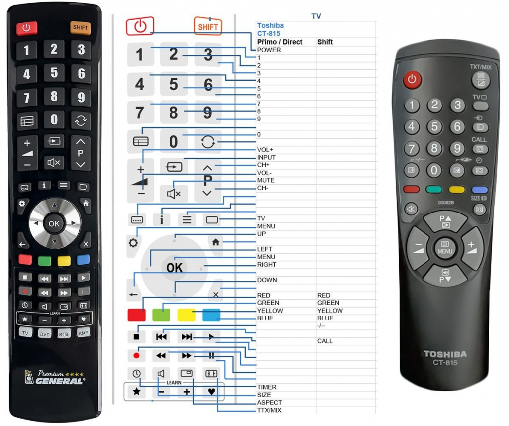 Diaľkový ovládač General Toshiba CT-815