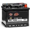 Empex 12V 50Ah 420A