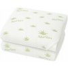 Chránič matraca 120x200 ALOE VERA prešívaný poľský STREFA SPANIA