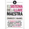 EL SISTEMA DE LA LLAVE MAESTRA