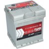 Fiamm Titanium PRO 12V 44Ah 390A L0 44P