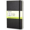 Moleskine Zápisník tvrdé dosky A5 čistý čierny